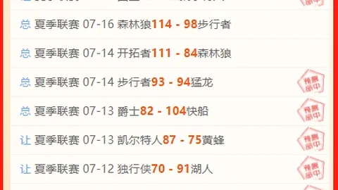 2026赛季季后赛罚球王榜揭晓彩票技巧：诺维茨基领跑，韦德紧随其后，亚历山大排名第四